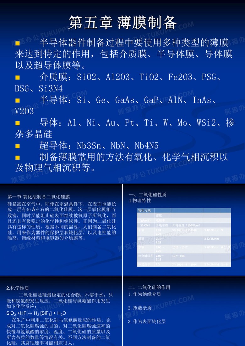 半导体芯片制造技术5