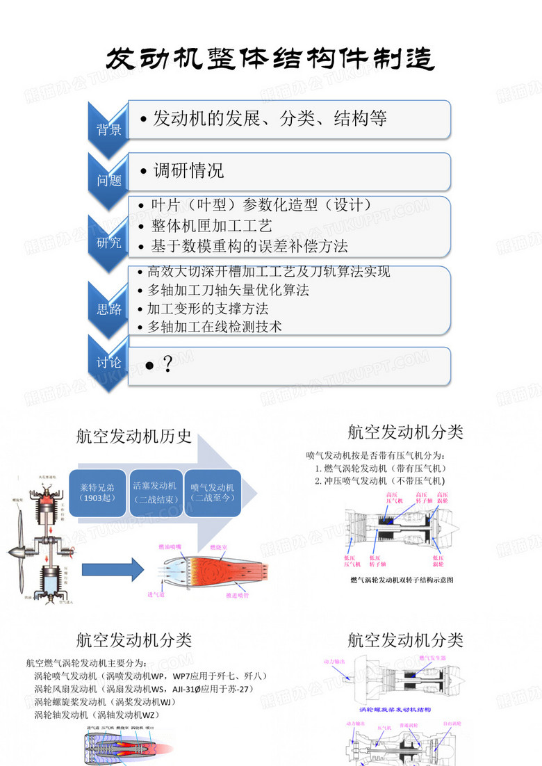 航空发动机
