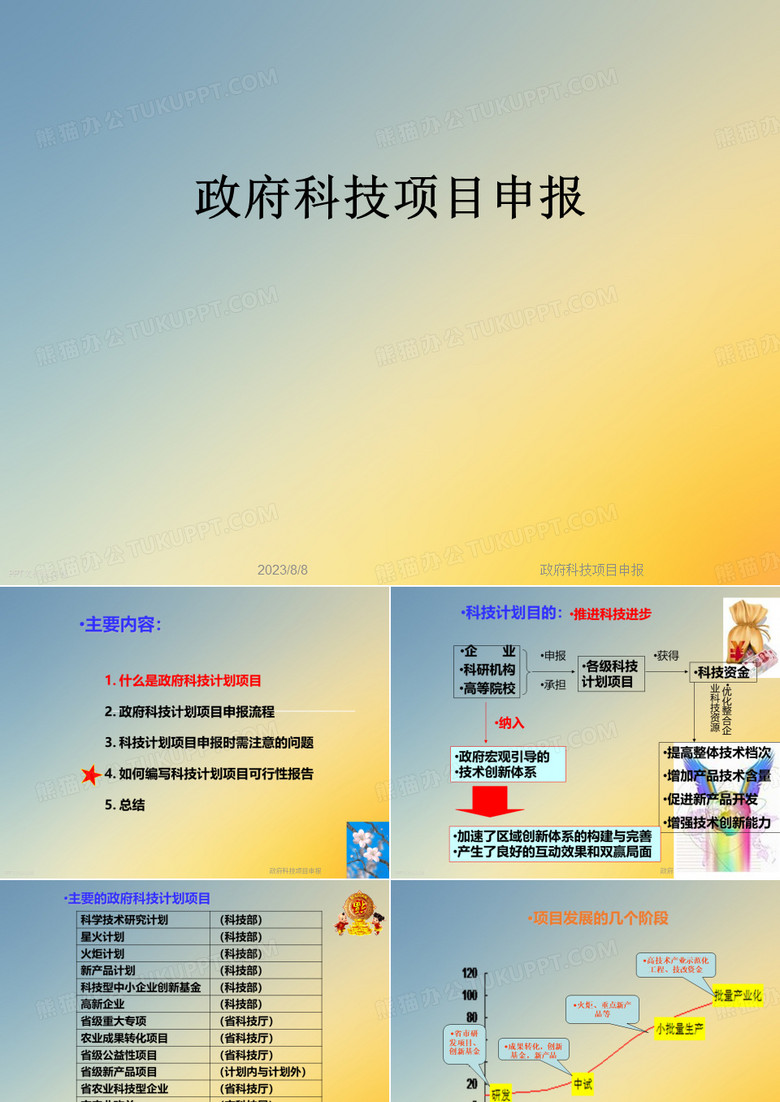 政府科技项目申报
