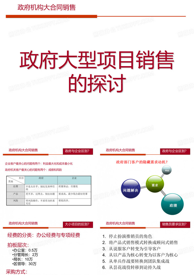 政府大项目销售培训