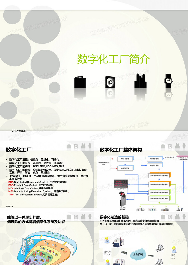 数字化工厂思考