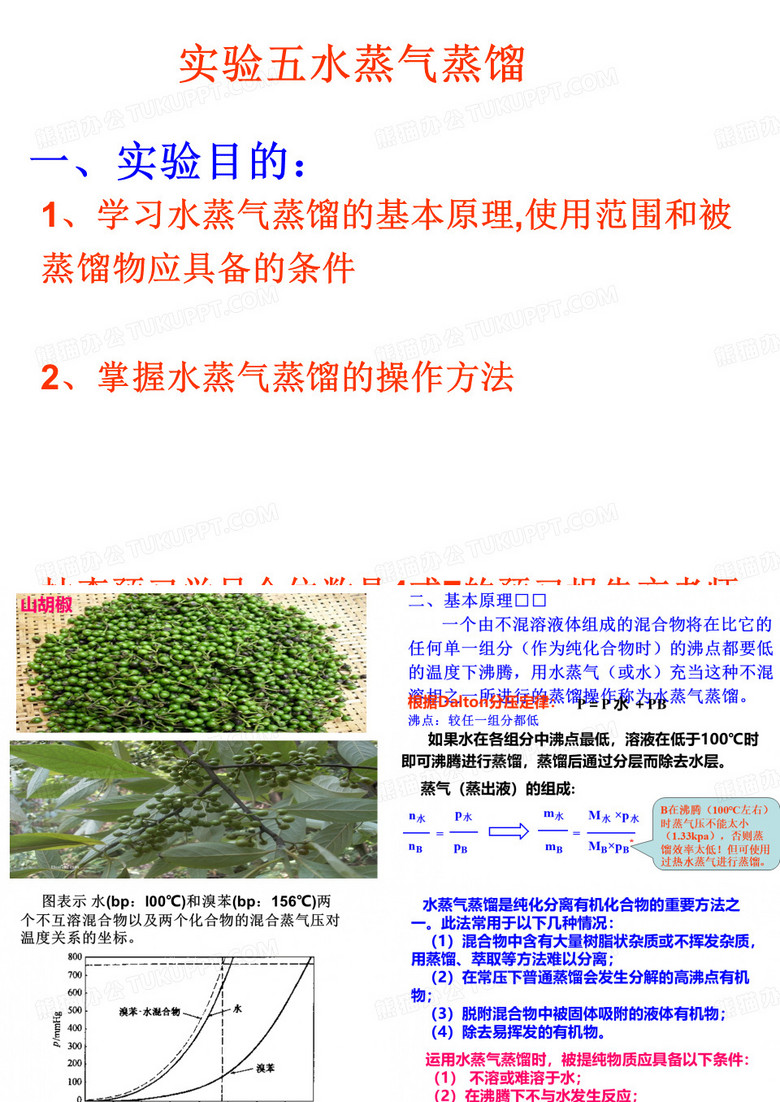 化学实验-水蒸气蒸馏