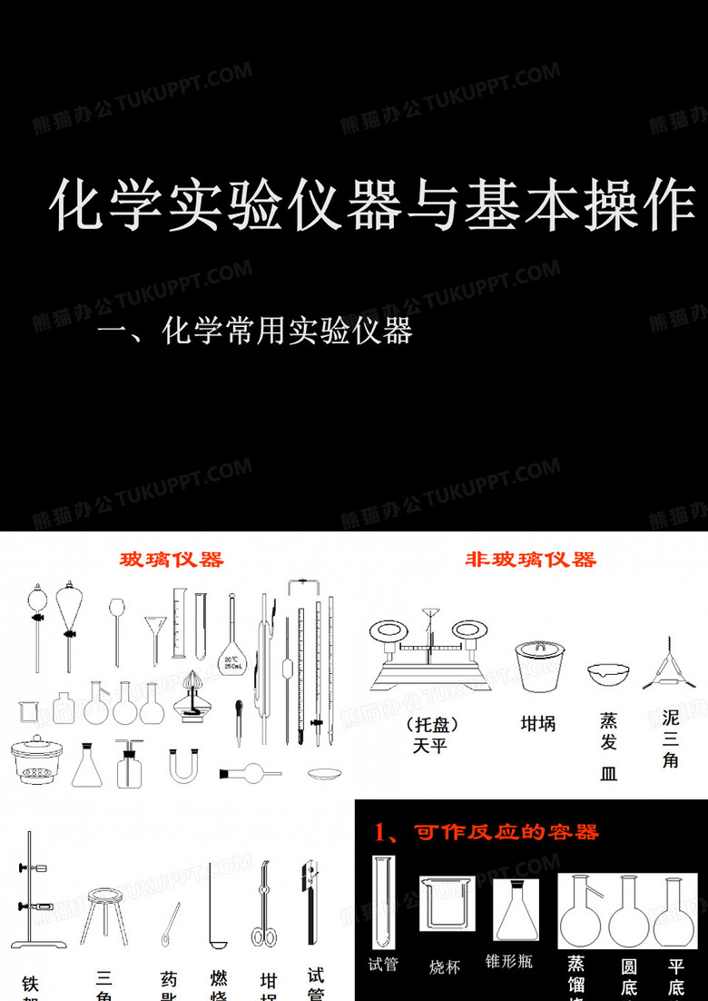 化学实验专题讲座课件
