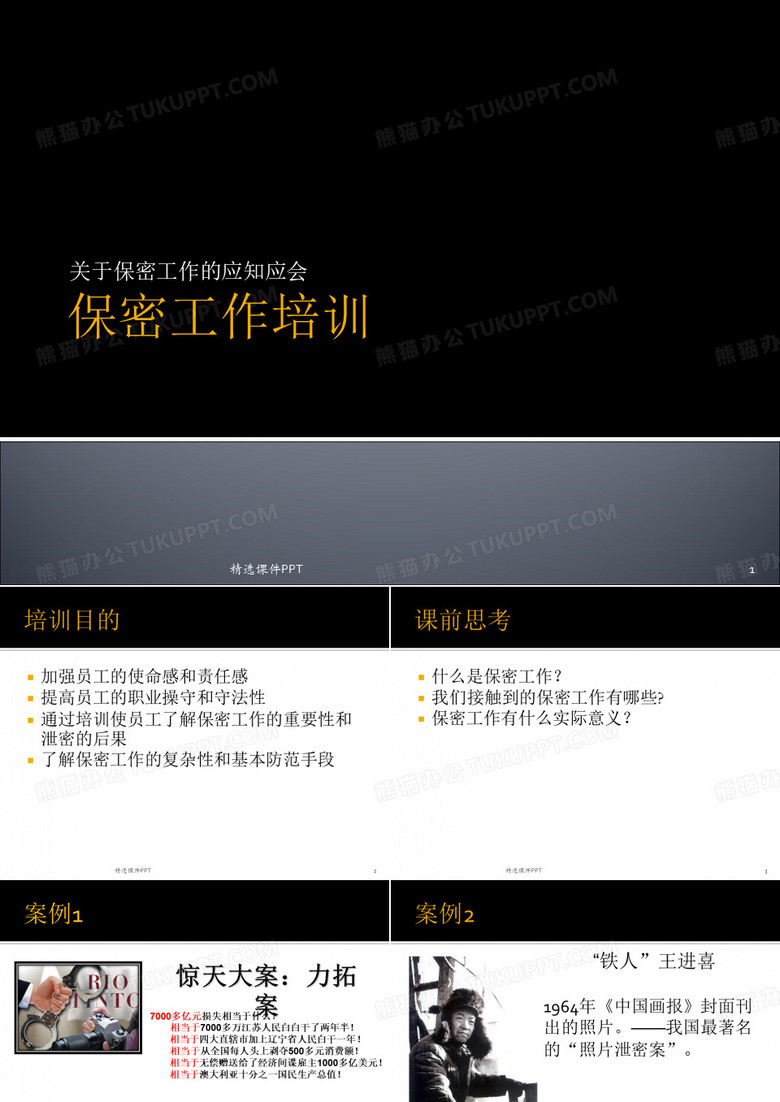 保密工作培训ppt课件