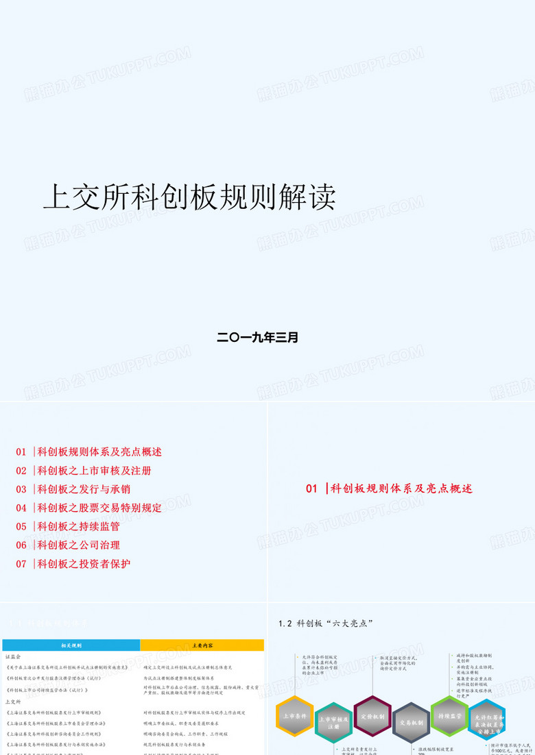科创板业务解读