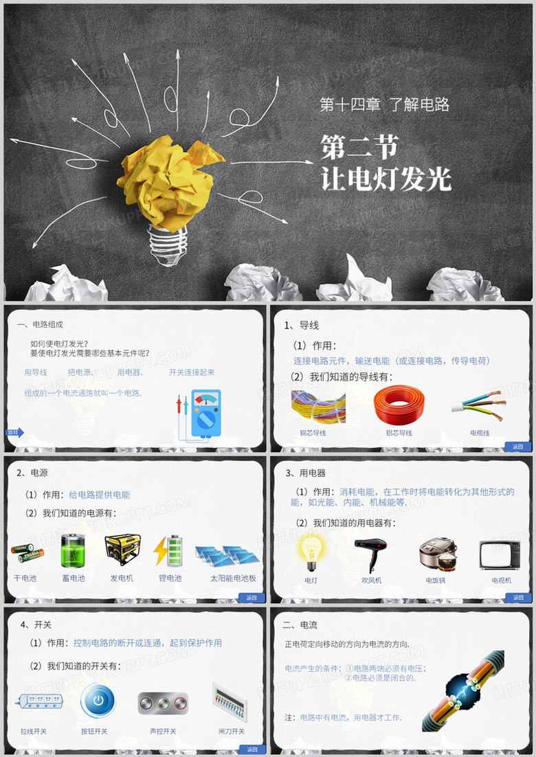 简约风让电灯发光PPT模板