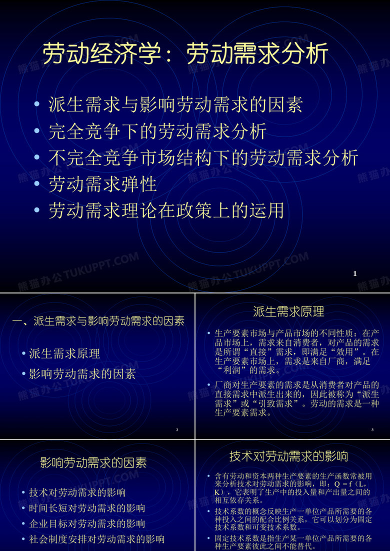 劳动经济学：劳动需求分析