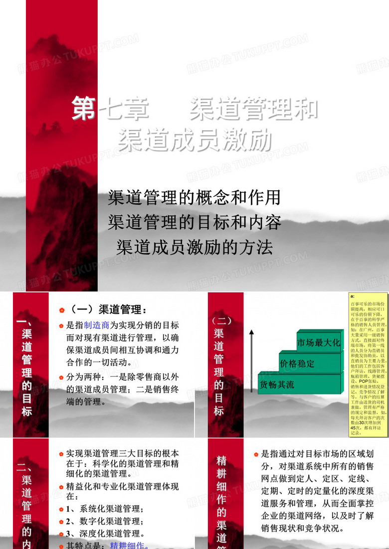 渠道管理与渠道成员激励