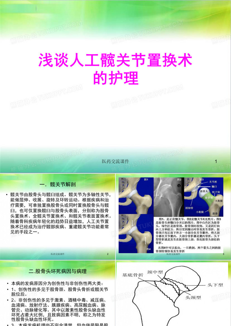 骨科业务学习 医学PPT