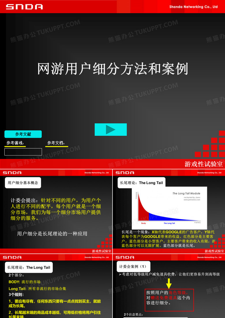 网游用户细分方法及案例