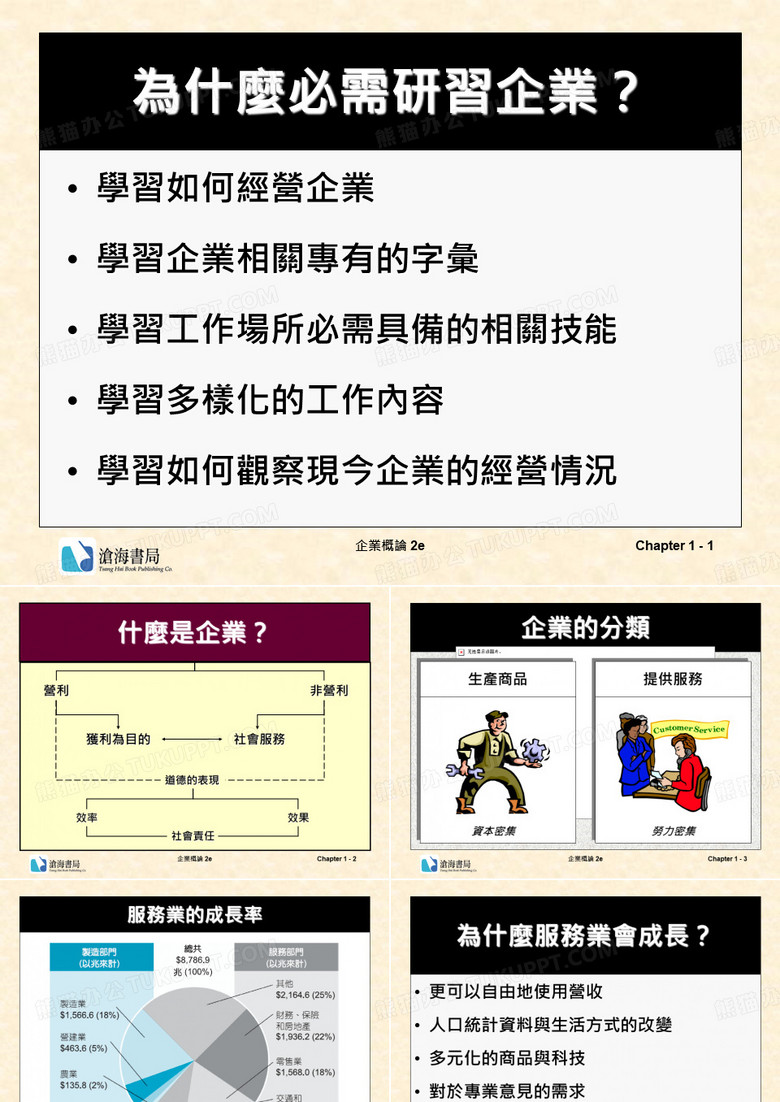 资产=负债业主权益资产