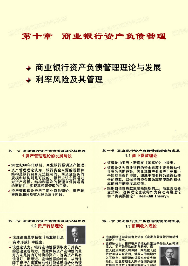 商业银行资产负债管理