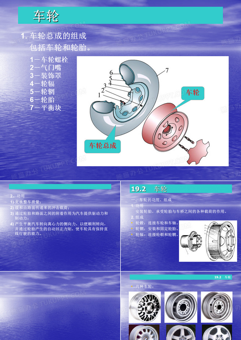 车轮PPT陈伟伟
