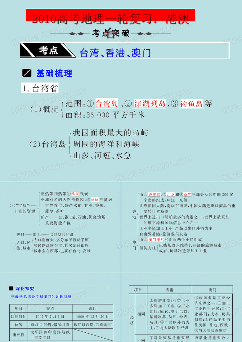 港澳台ppt 通用
