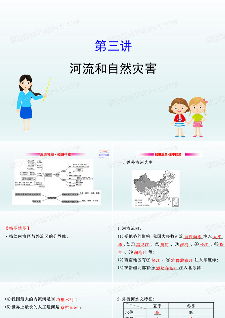 中国的自然环境11.3河流和自然灾害  决战中考复习