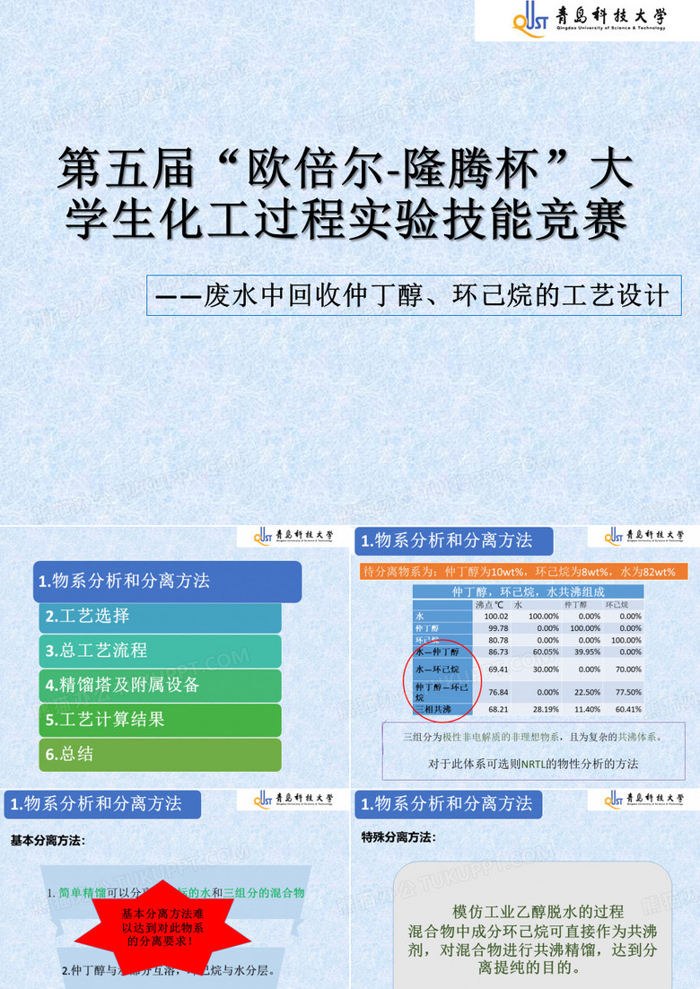 化工设计答辩