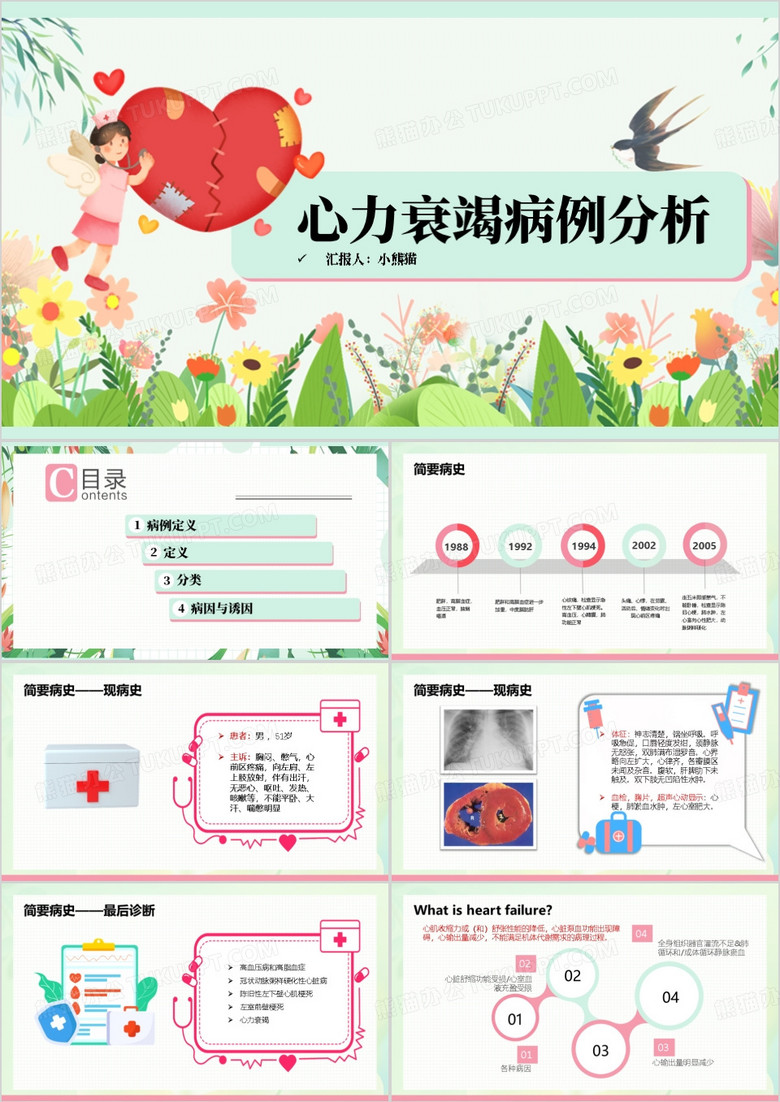 绿色心脏衰竭病例分析动态PPT模板