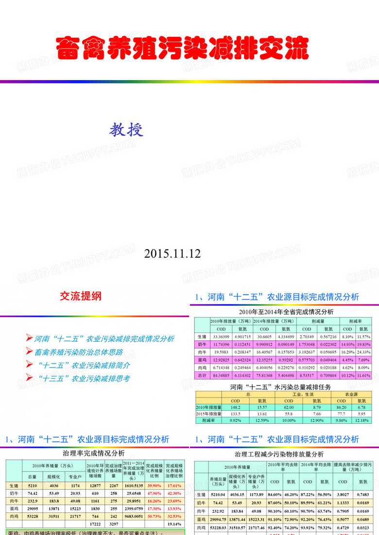 畜禽养殖减排交流(环保部华南研究所、湖南农业大学吴根义)