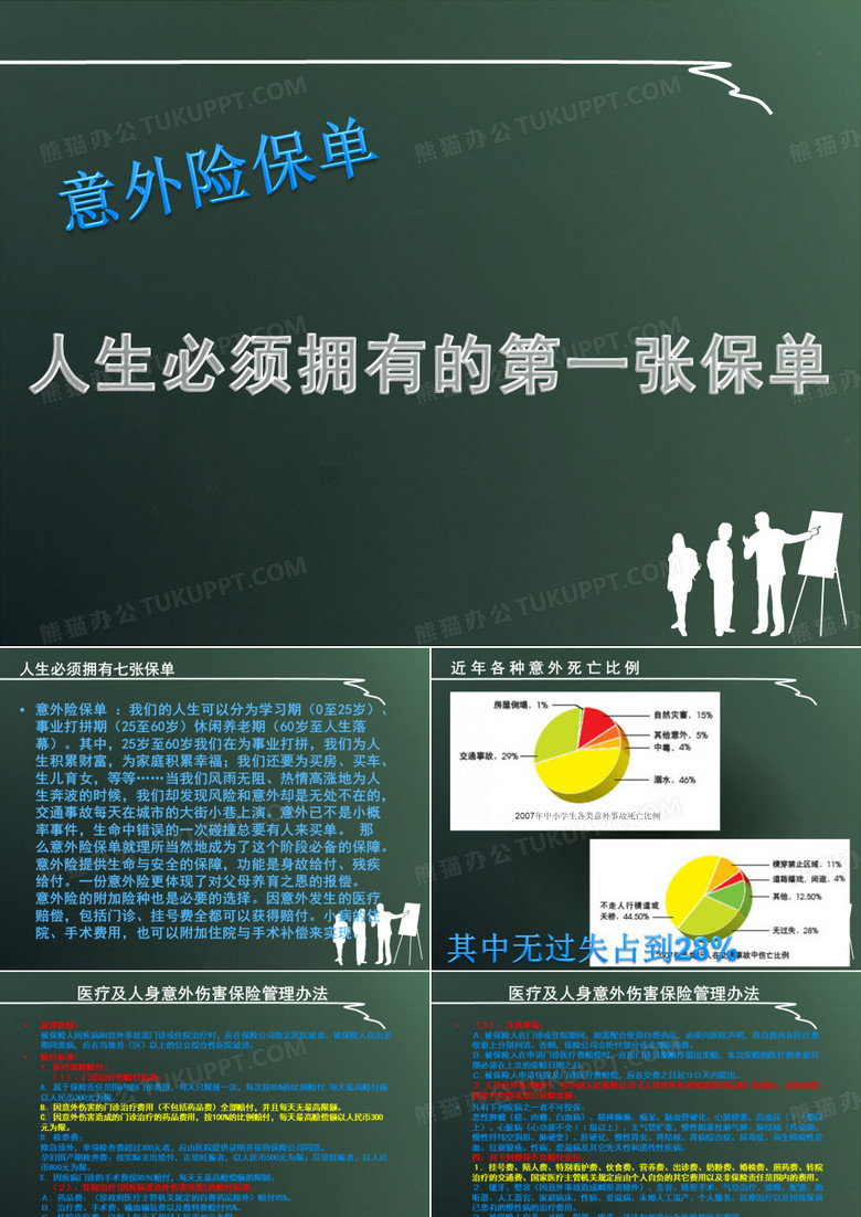 意外险