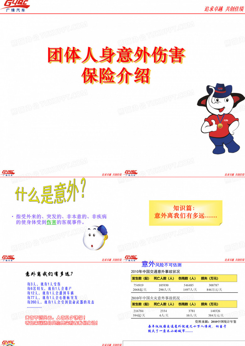 意外险介绍