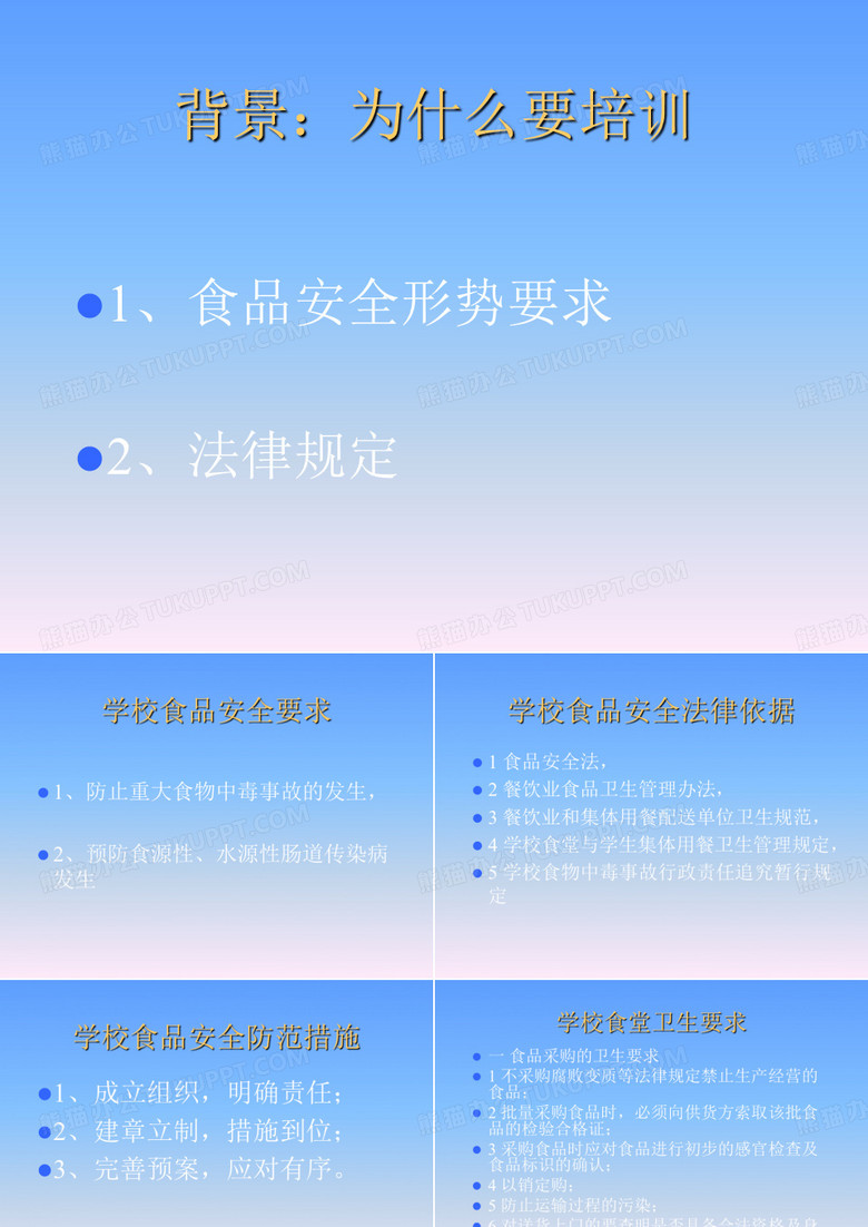 东华理工大学食堂管理及从业人员培训讲义 课件