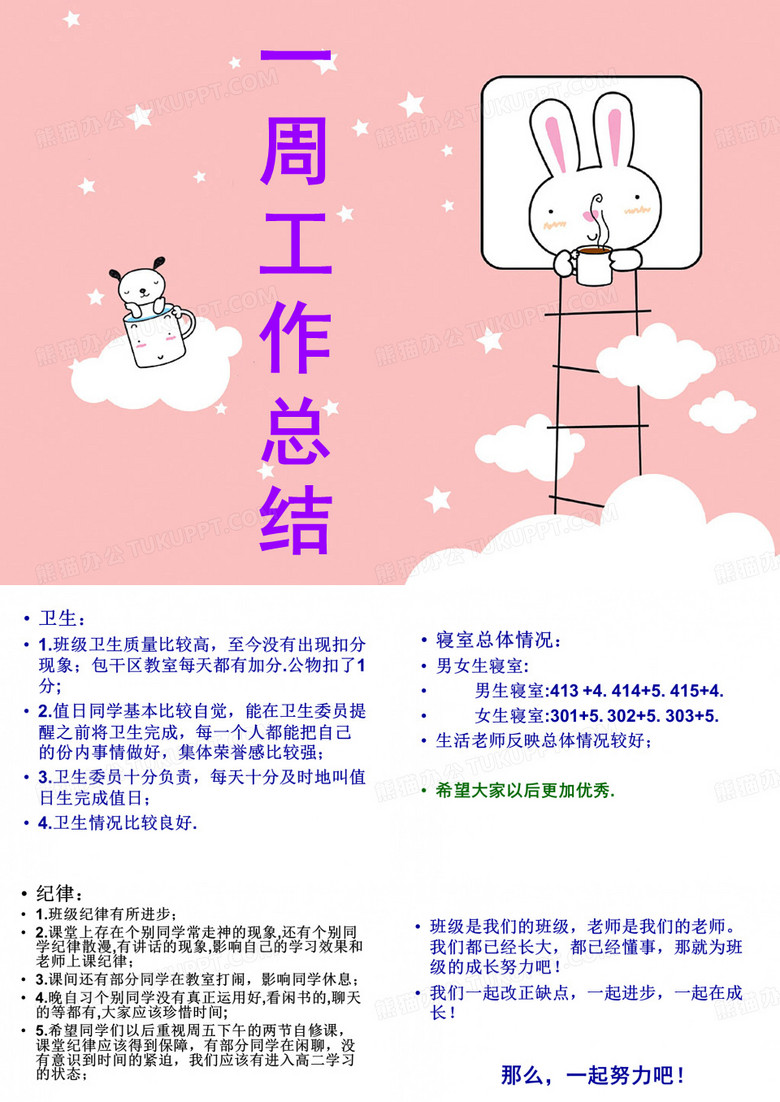 一周工作总结-PPT精选文档