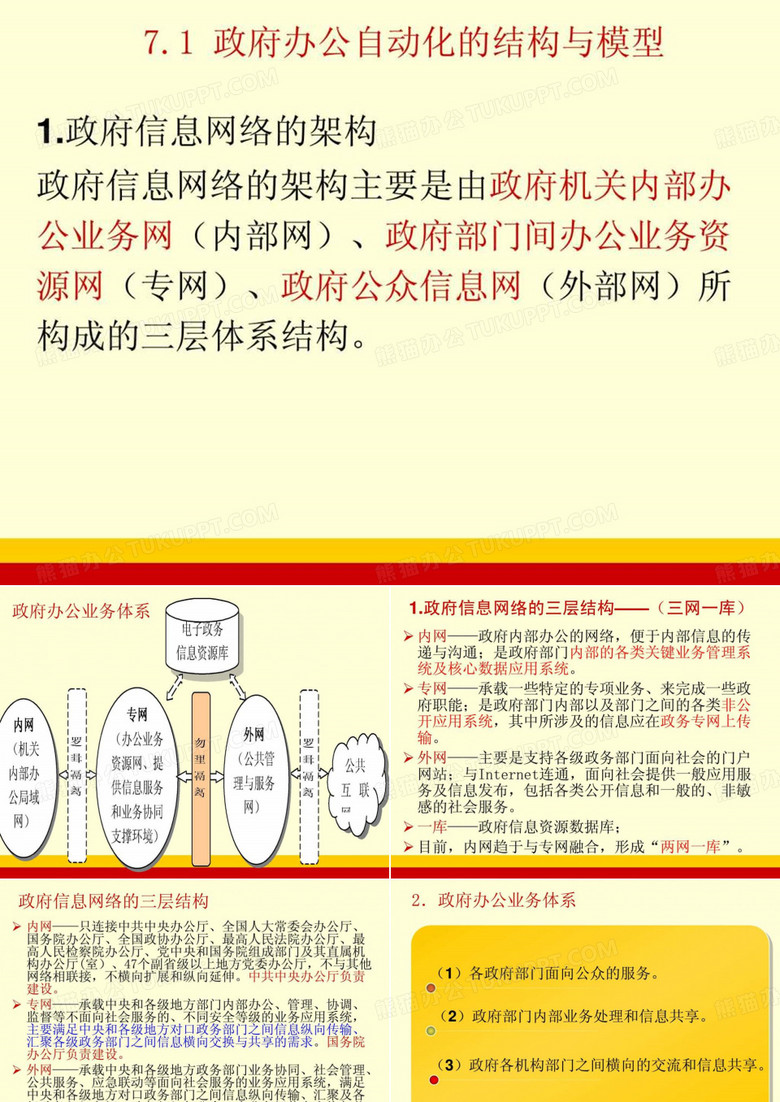 政府办公自动化