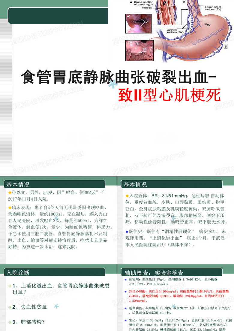 病例汇报