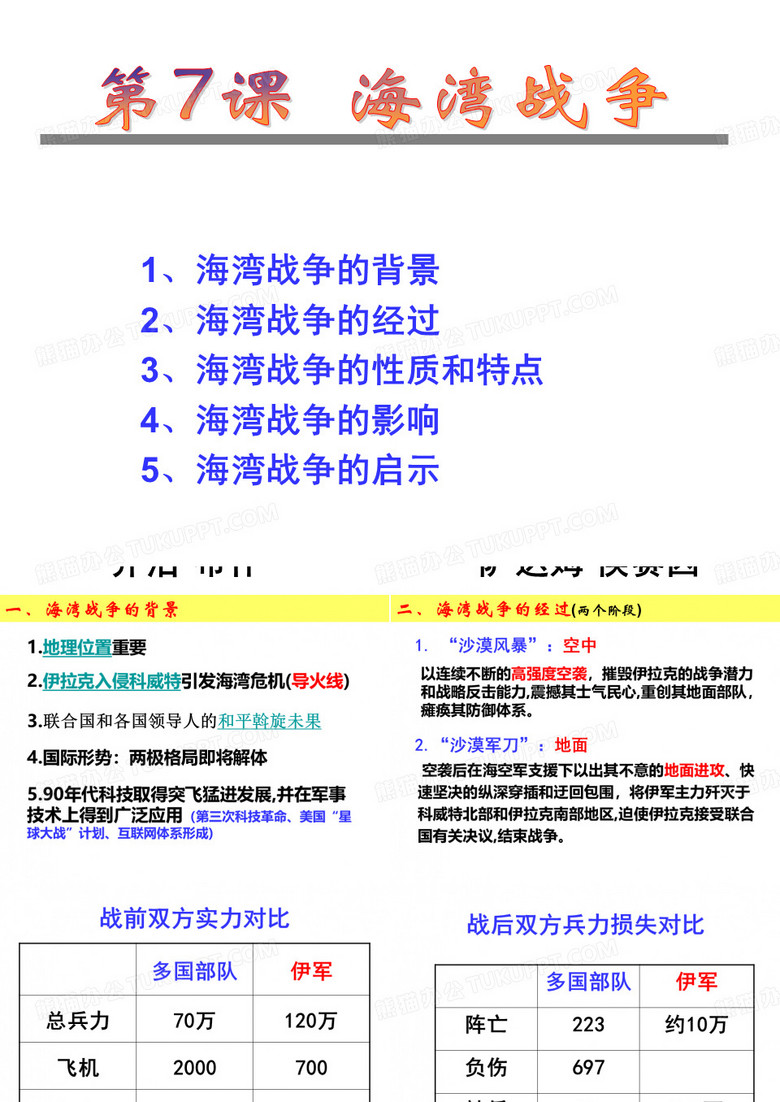 第五单元 第7课 海湾战争