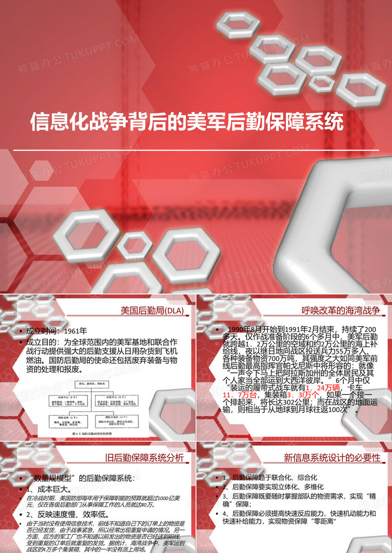 信息化战争背后的美军后勤保障系统_ppt