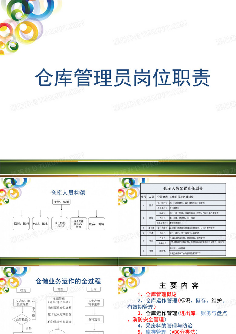 仓库管理员培训