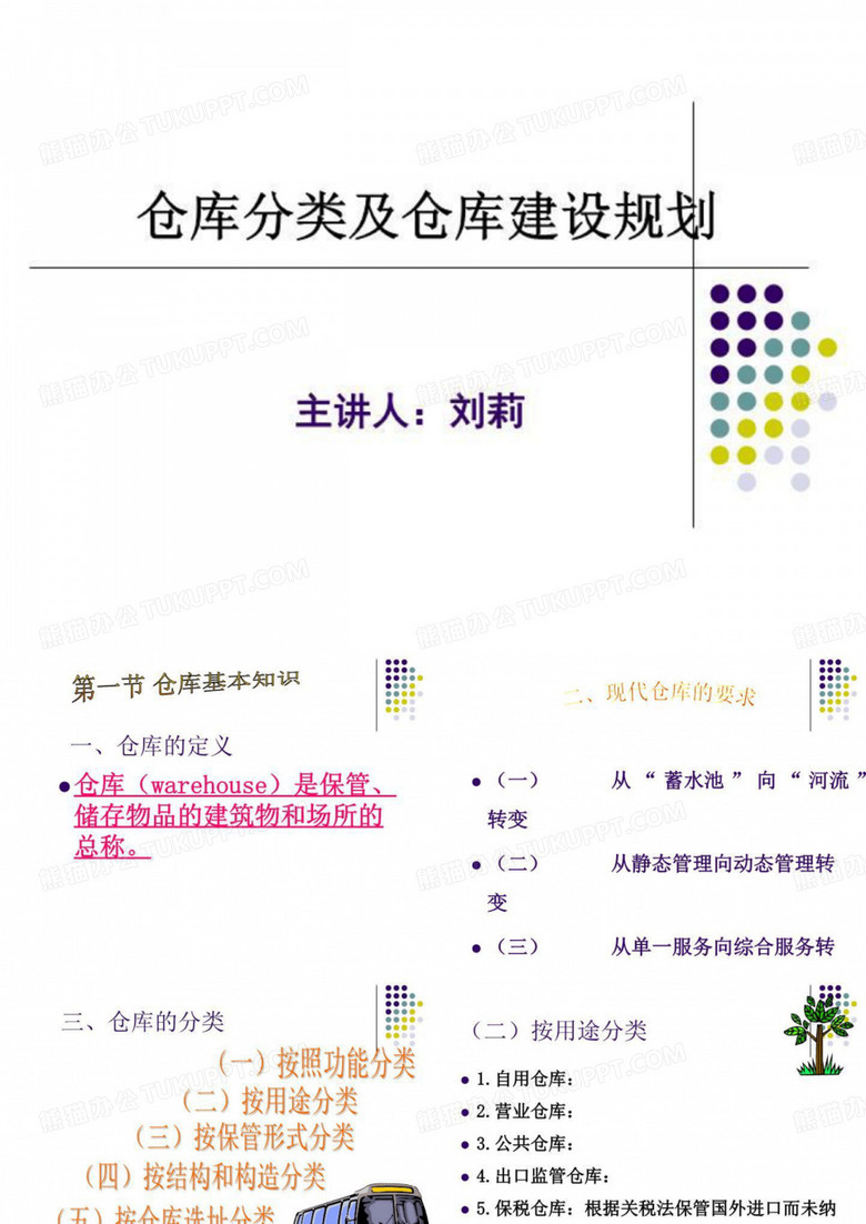 仓库分类及仓库建设规划
