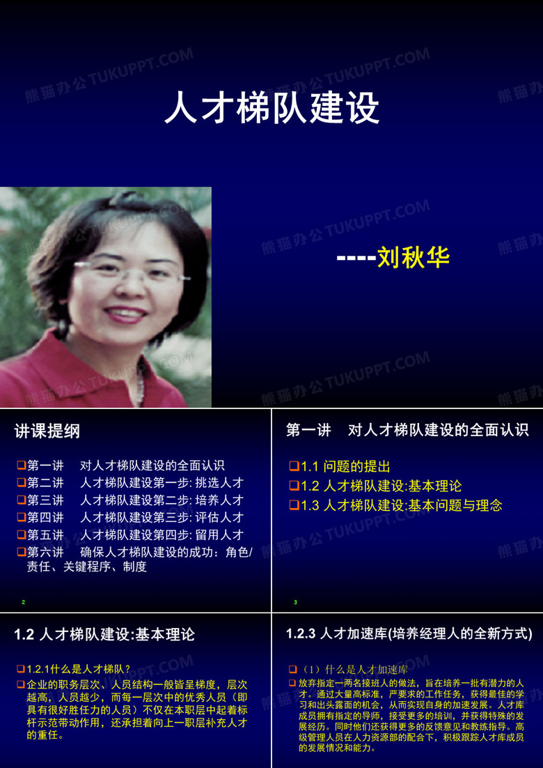 人才梯队建设培训ppt-30页