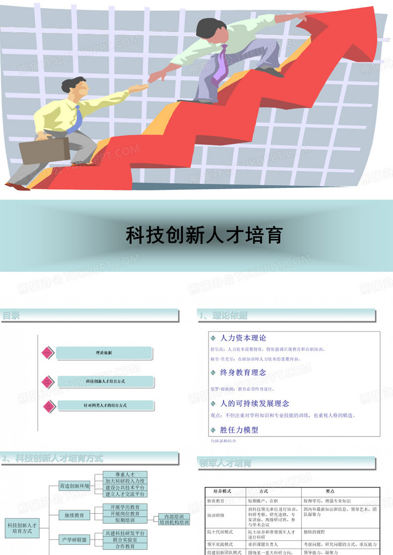科技创新人才培养