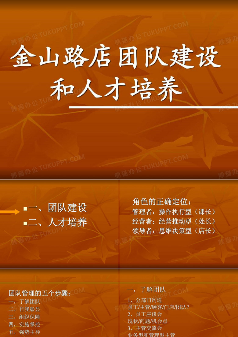团队建设和人才培养_图文.ppt