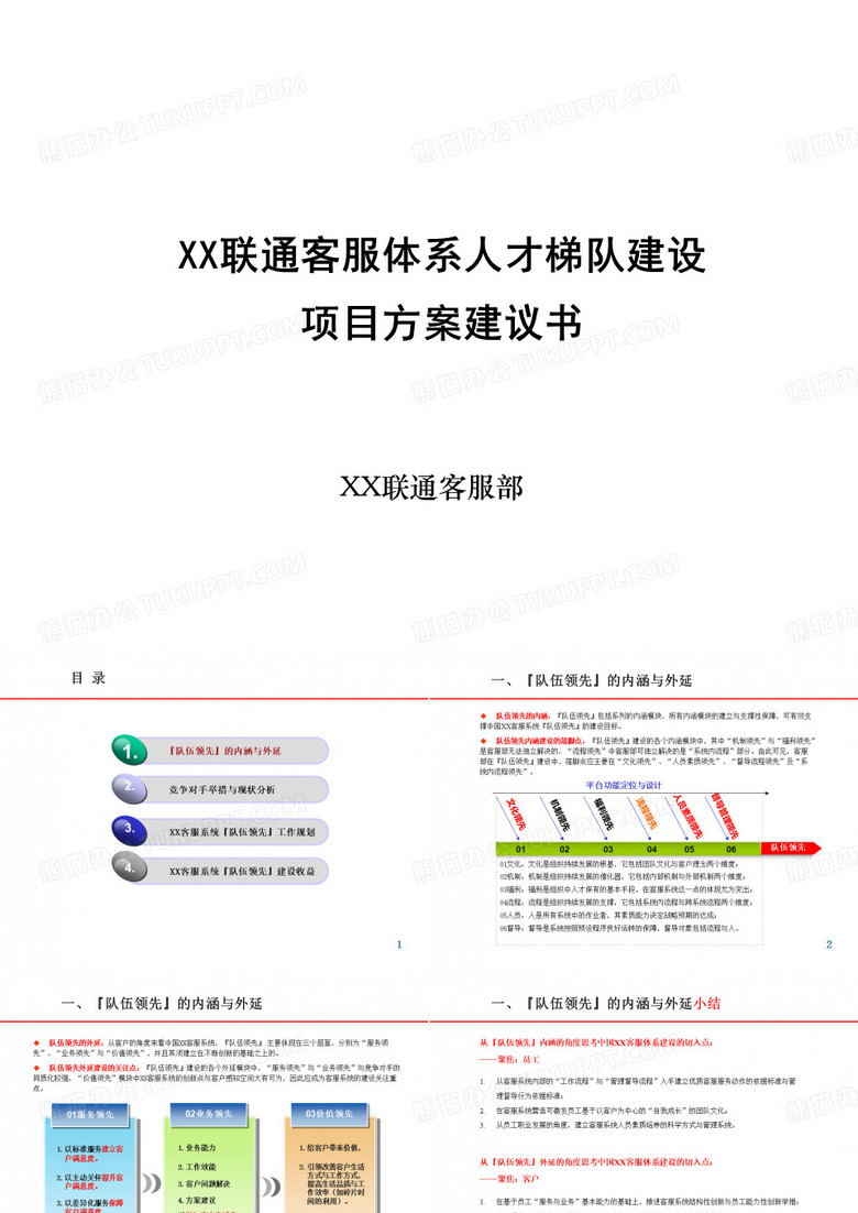 XX联通客服体系人才梯队建设项目方案建议书