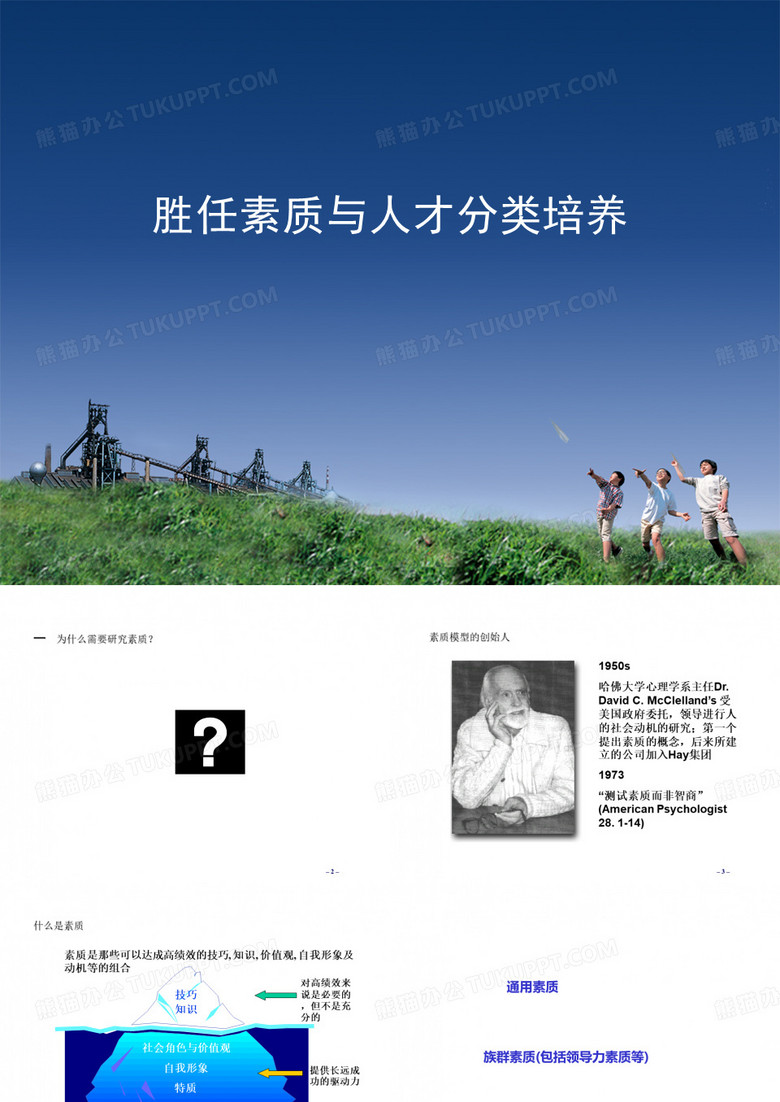 胜任素质与人才分类培养