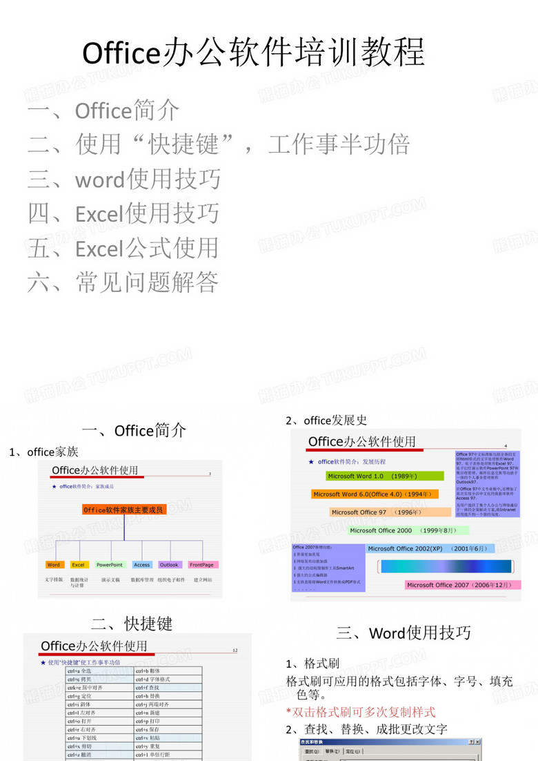 office办公软件培训