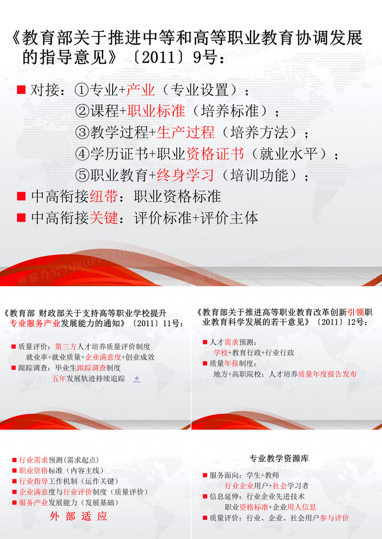 人才培养方案培训会PPTppt