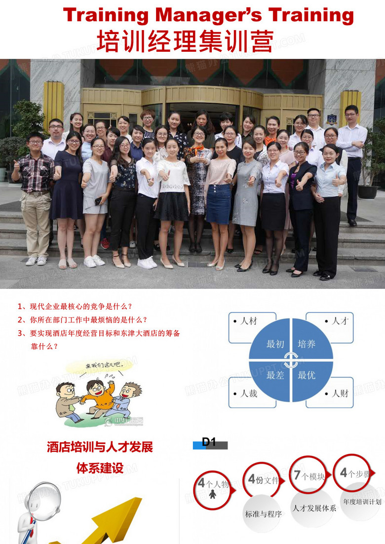 培訓(xùn)與人才建設(shè)體系：上冊(cè)