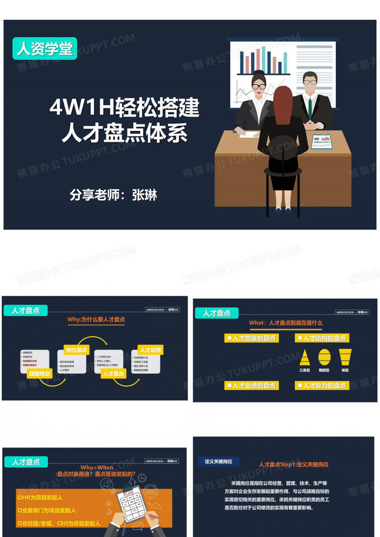 人才盘点