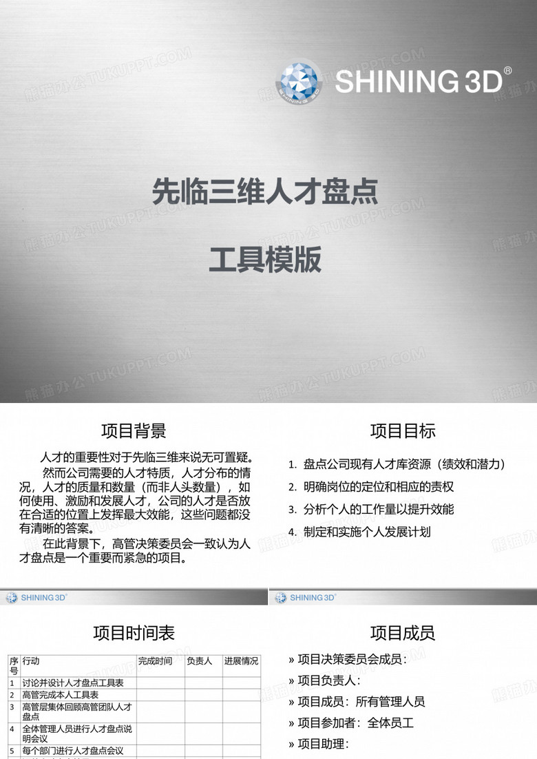 人才盘点