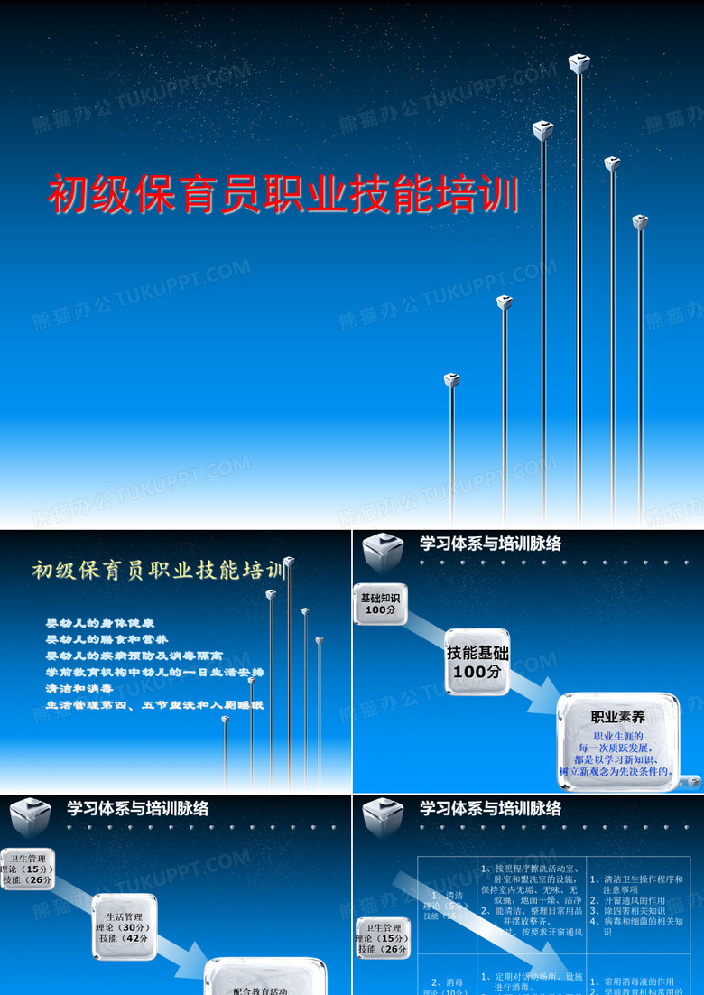 保育员初级培训课程全套课件