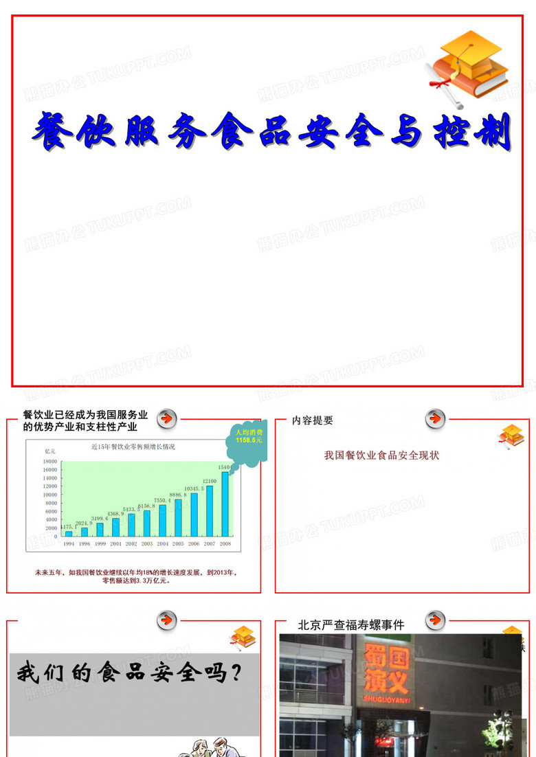 食品从业人员培训讲稿