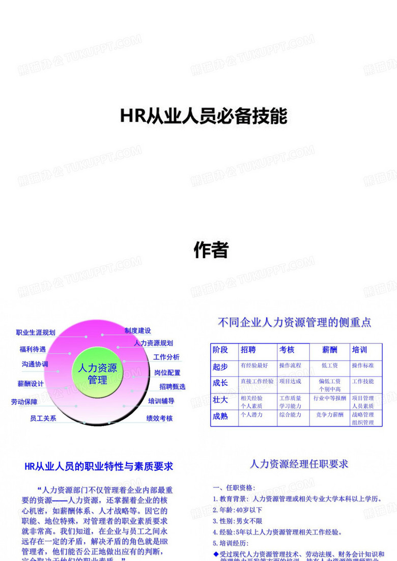 HR从业人员必备技能