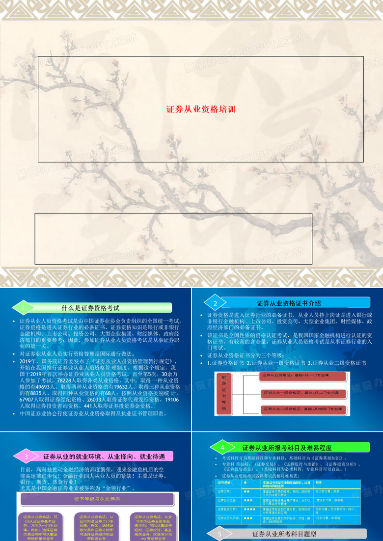 证券从业资格培训