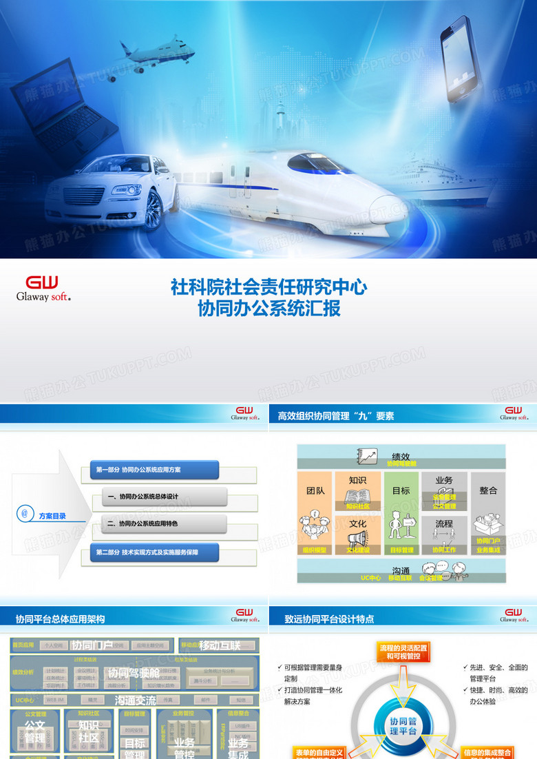 协同办公系统PPT