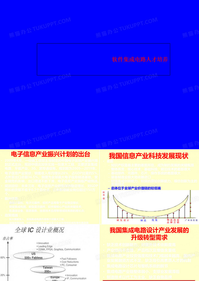 软件集成电路人才培养