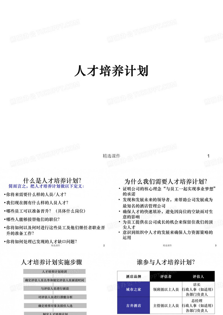 人才培养计划ppt课件