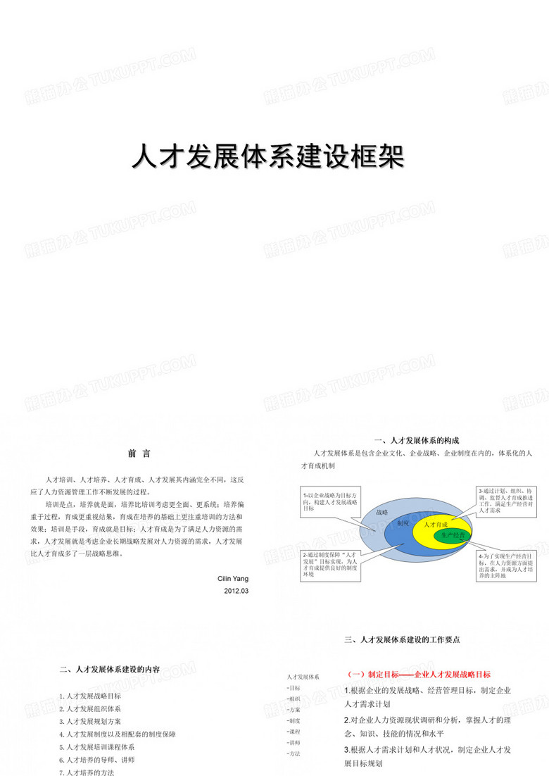人才发展体系建设框架